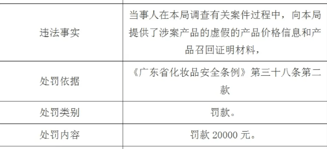 电测听报告单常见号解读与意义