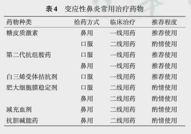 电测听报告单上ai值是什么