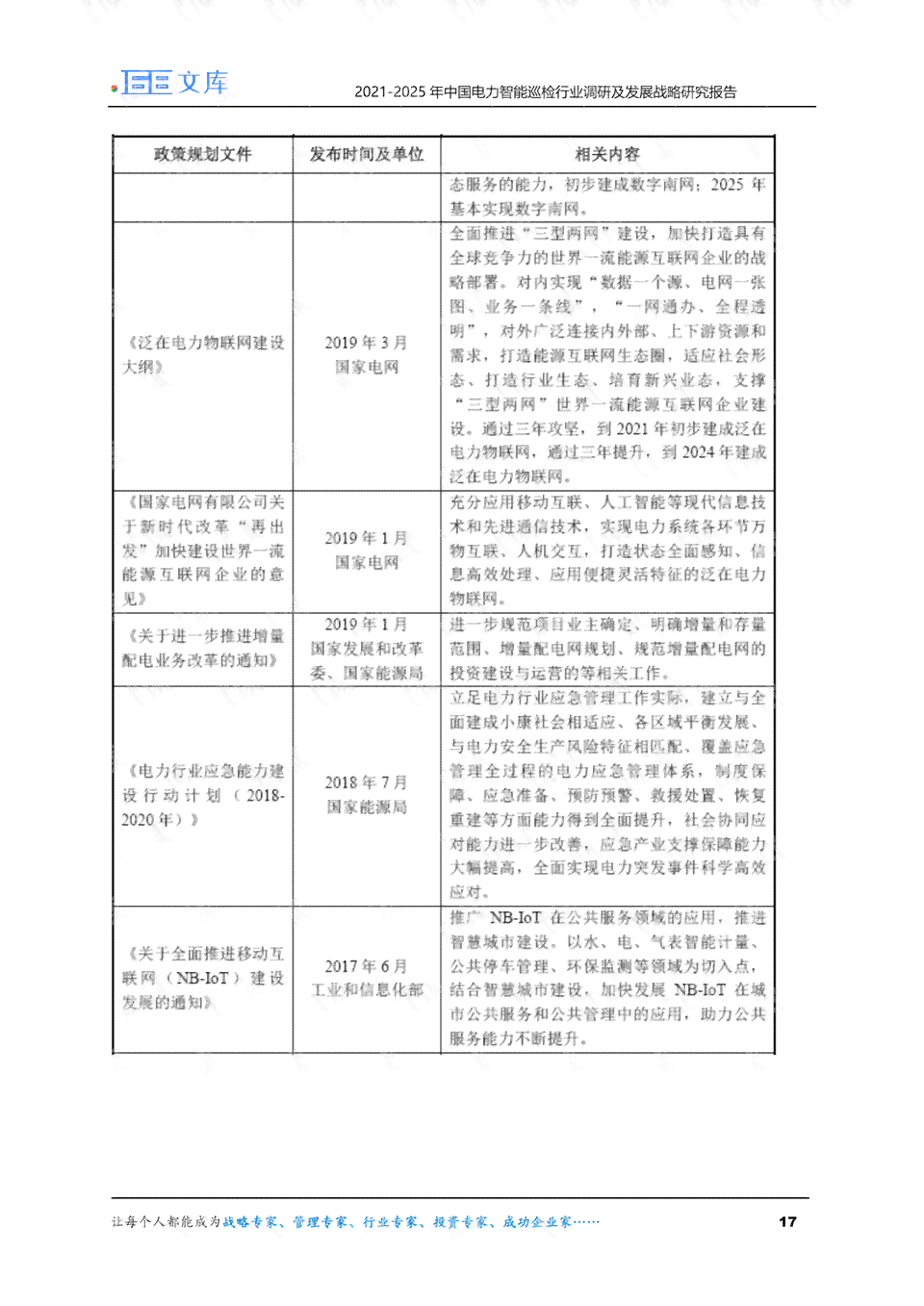 智能调研报告一键生成器：全面覆用户调研、数据分析与报告撰写需求