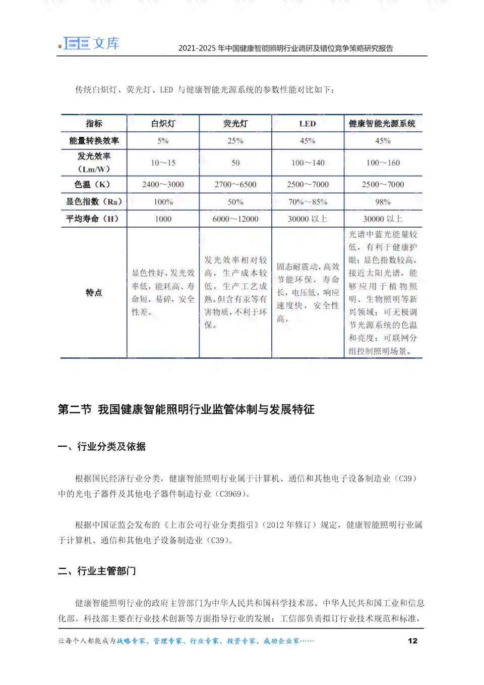 智能调研报告一键生成器：全面覆用户调研、数据分析与报告撰写需求