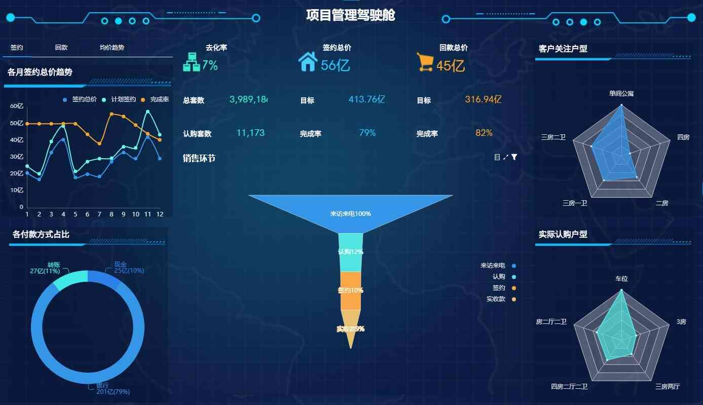 全面解析AI绘画产品：市场趋势、应用场景、商业机遇与挑战深度分析报告