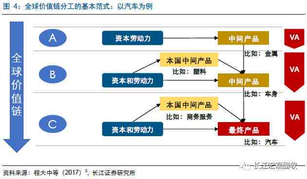 企业信息化项目立项报告：全面解析立项流程、关键要素与实策略