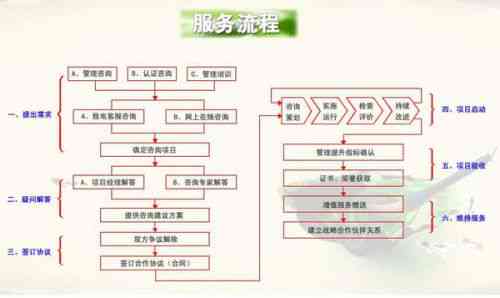 '工伤认定难题：工厂如何应对无需认定的工伤处理流程'