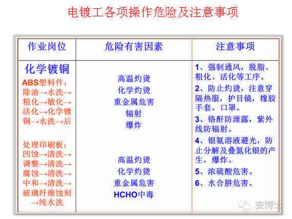 工厂中事故赔偿标准与处理流程解析