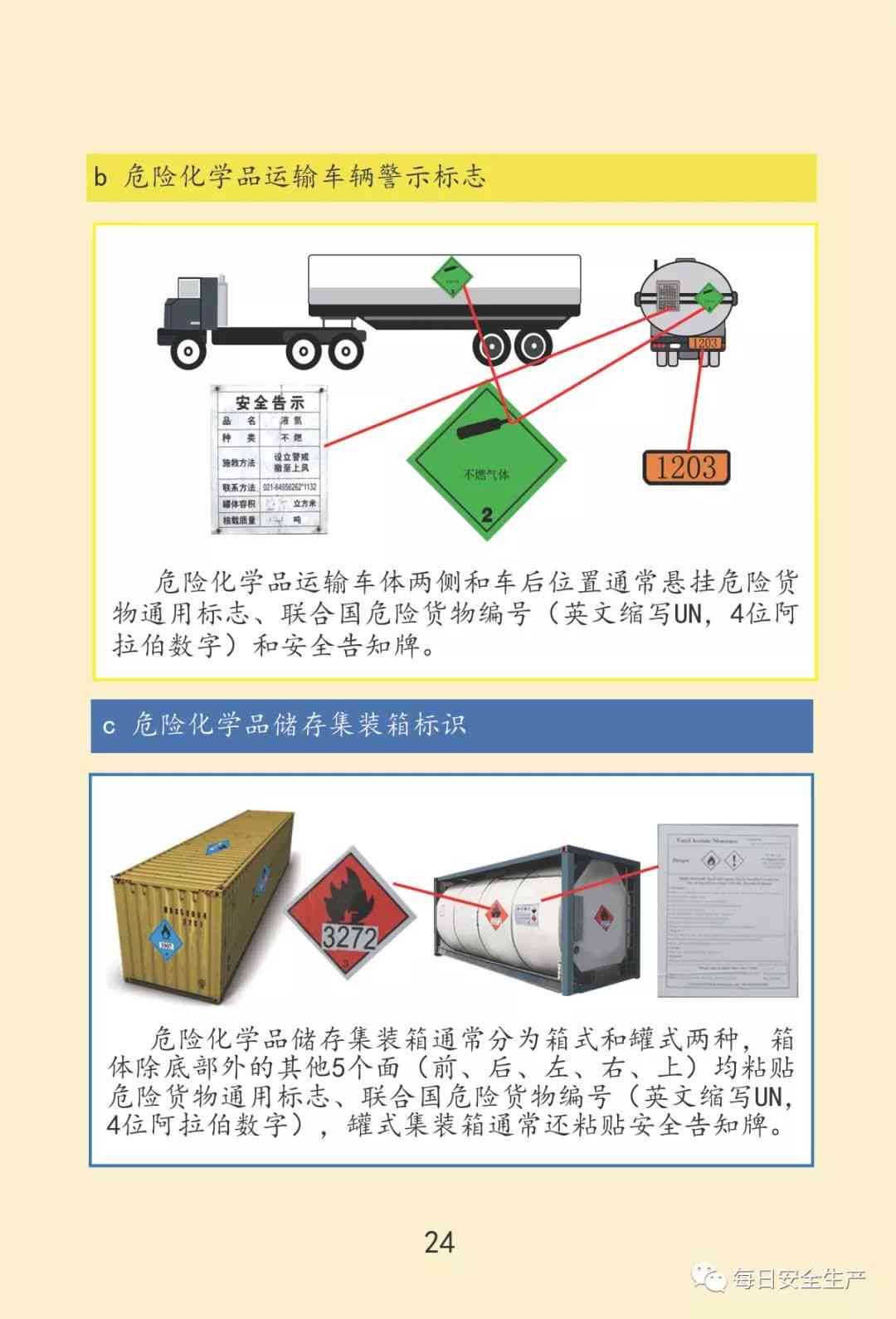 工厂中事故处理：紧急联络部门及事故报告全指南