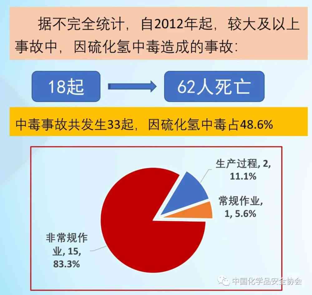 工厂中事故赔偿标准与处理流程解析