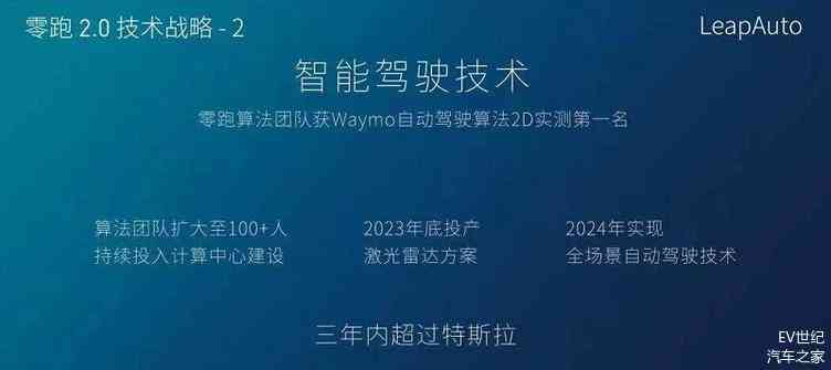《揭秘AI技术痛点：如何撰写一篇精准吐槽的高效文案》
