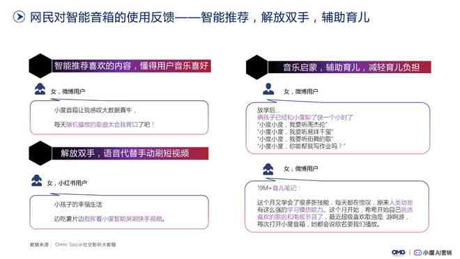 《揭秘AI技术痛点：如何撰写一篇精准吐槽的高效文案》