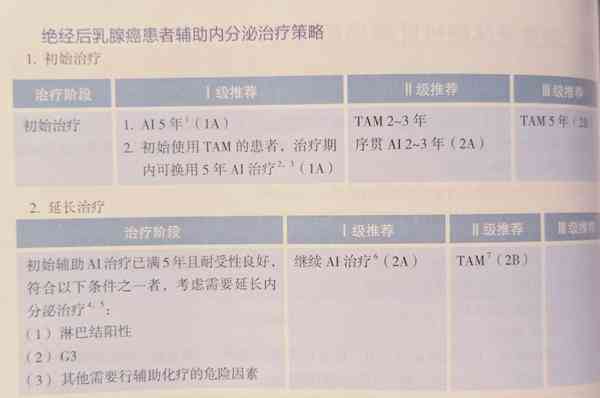 AI智能提取报告核心要点与完整内容撰写指南：全面解决报告摘要生成相关问题