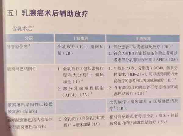 AI智能提取报告核心要点与完整内容撰写指南：全面解决报告摘要生成相关问题