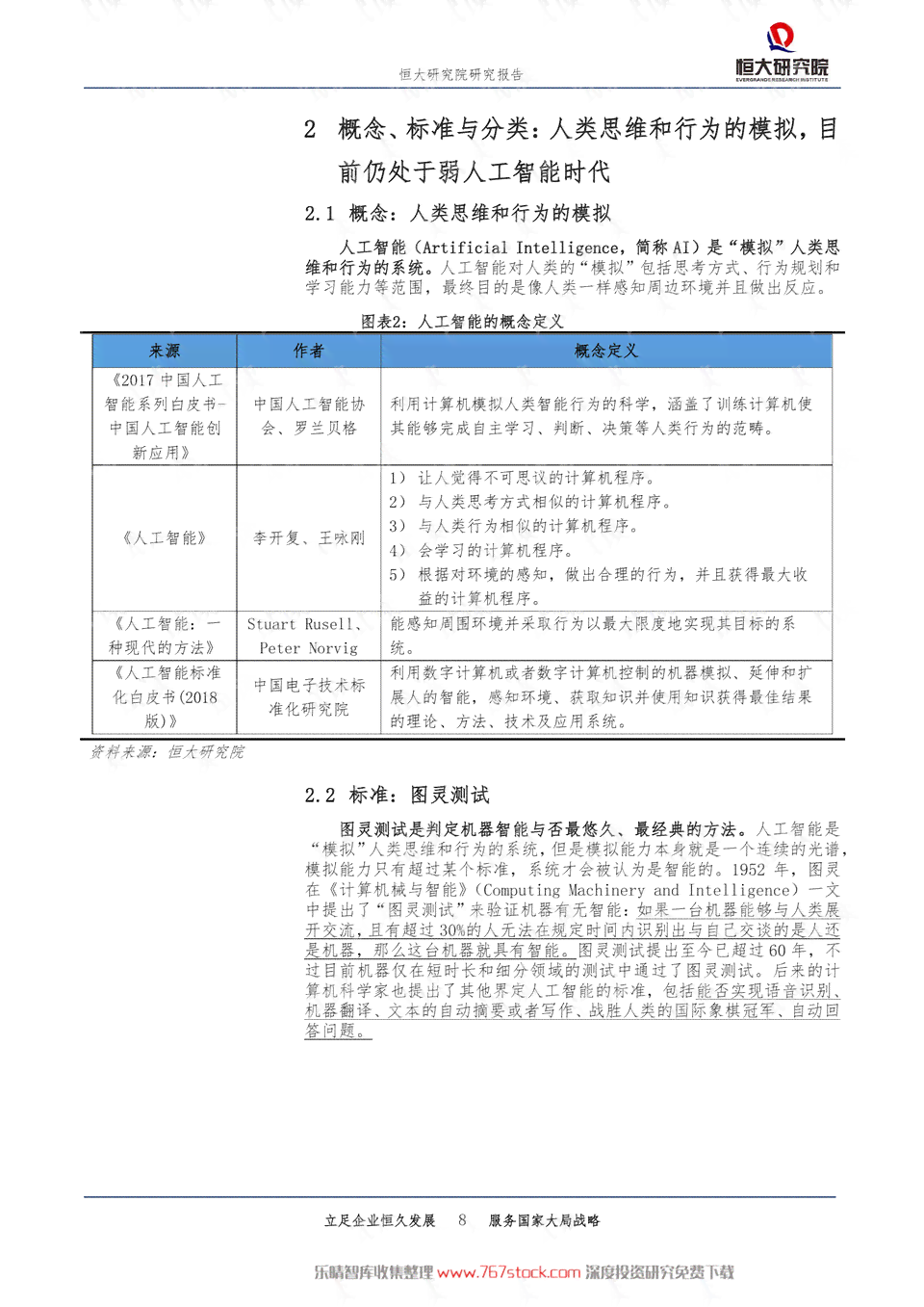 AI智能提取报告核心要点与完整内容撰写指南：全面解决报告摘要生成相关问题