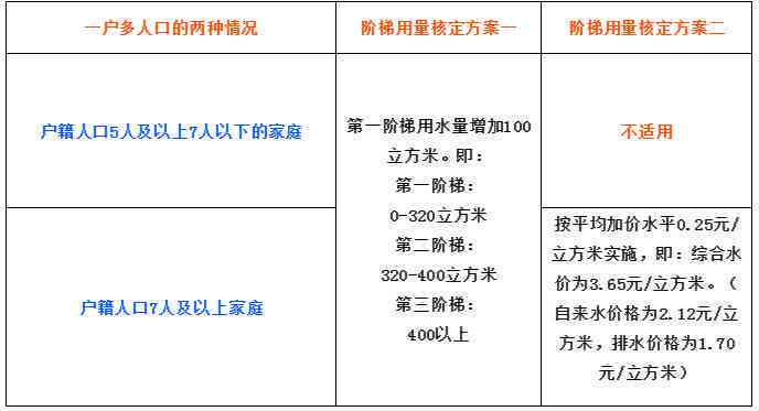 工伤认定：工厂申报工伤所需的关键材料和办理流程指南