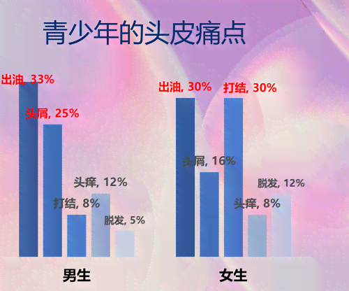 全方位治愈文案高清合集：解决常见情感困扰与心灵疗愈需求
