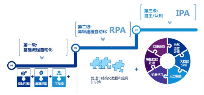 深度解析：工厂意外险赔付流程与注意事项