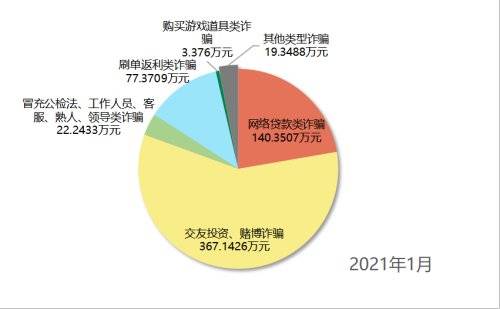 强拆：工厂损失赔偿金额解析与补偿标准探讨