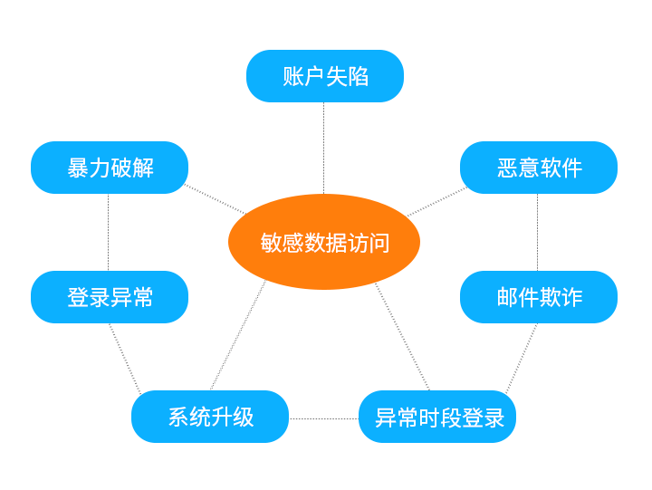 灵鹿AI写作平台现象级应用解析：探讨功能、优势及用户反响全貌