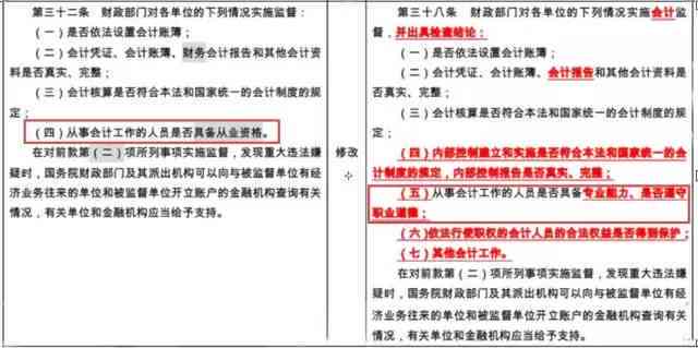 制造业管理者：职责界定与权限授予解析