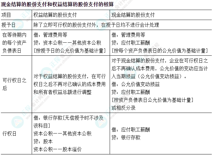 工厂雇佣关系中工伤认定的标准与流程：如何确保合法权益