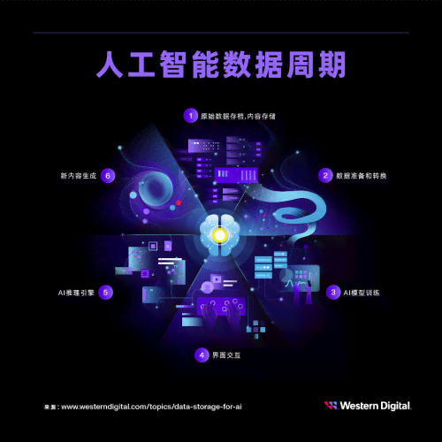 智能AI辅助创作：赋能内容产出新境界