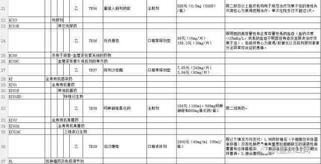全面解析工商纠纷中的工伤认定与赔偿：步骤、标准及法律途径