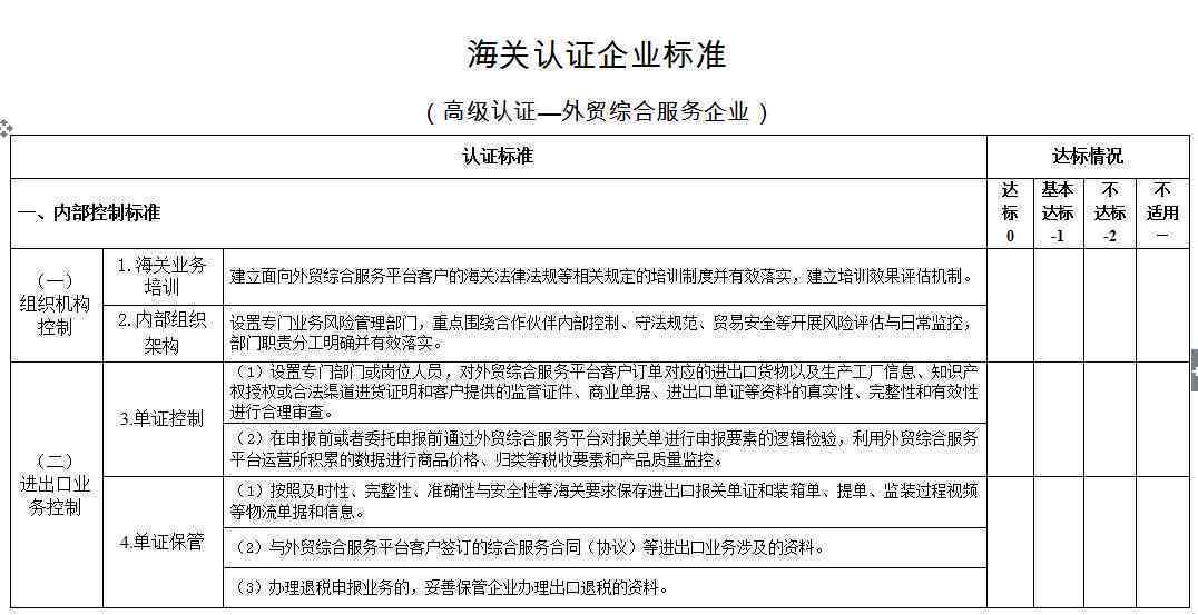 工商纠纷怎么认定工伤的：认定标准与处理方法
