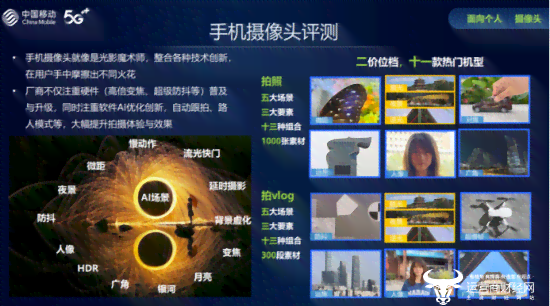 AI智能摄影：全方位解析拍摄技巧与实用应用指南