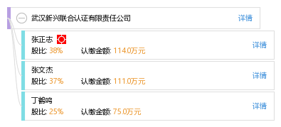 工商证认定工伤