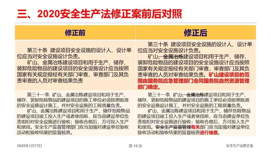工地安全事故处罚标准及常见违规行为法律责任解析
