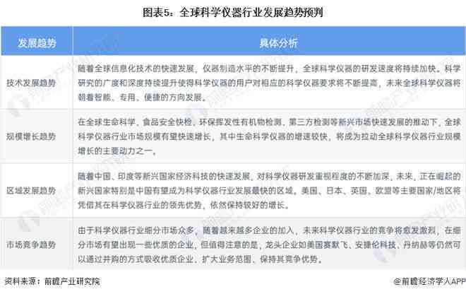 高效智能：2023年度中文写作AI软件精选推荐