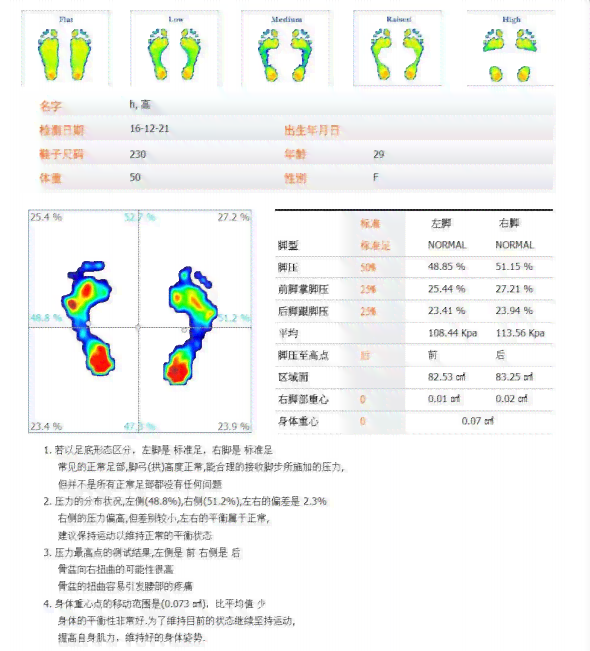 '智能AI驱动的足底健分析与评估报告'