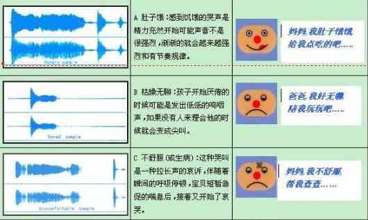 利用AI助手高效指导：如何借助人工智能提升作文写作技巧