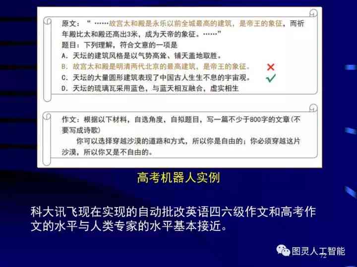 深度解析：人工智能发展现状、挑战与未来趋势评论综述