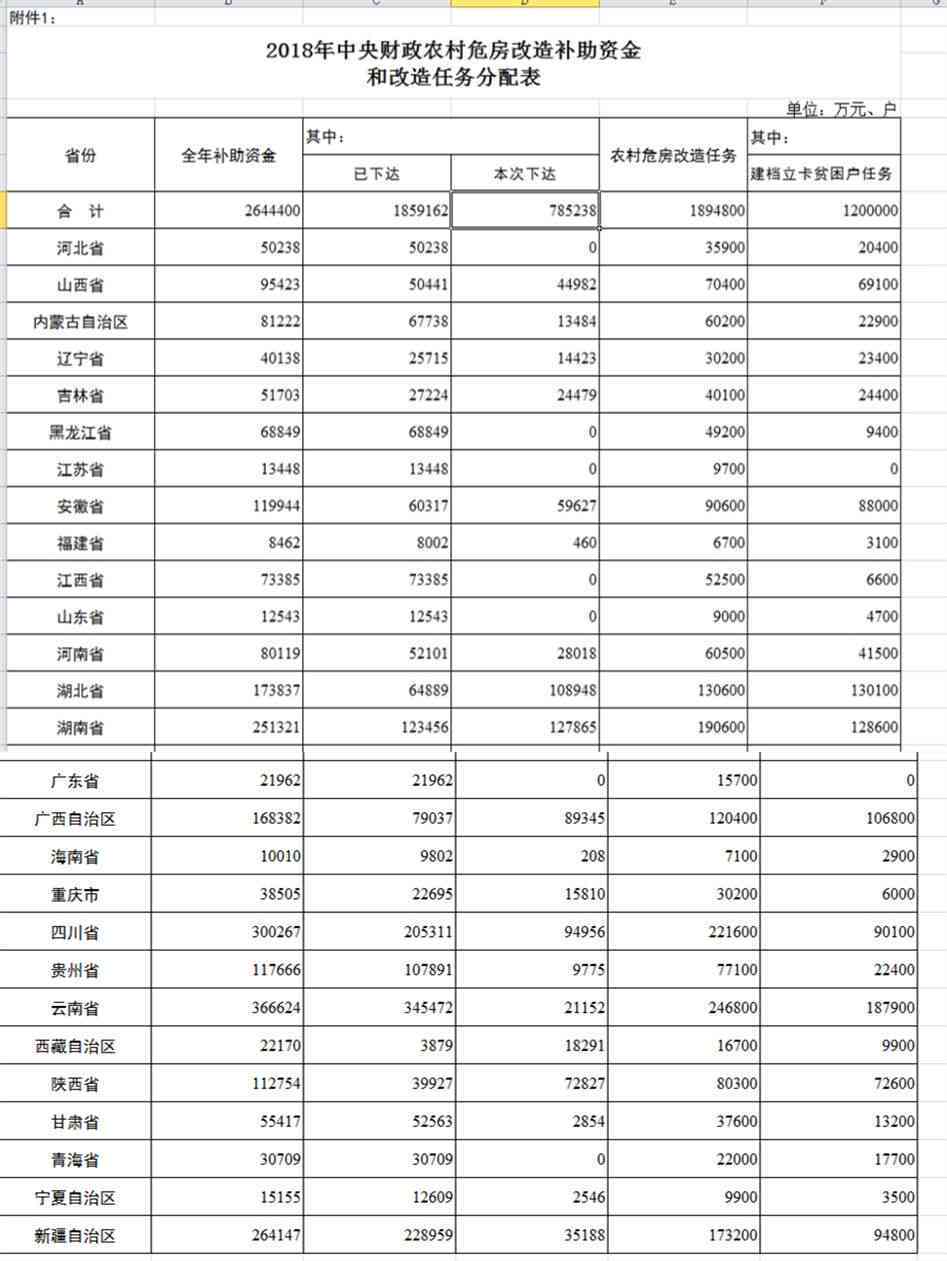 工地受伤未达伤残标准赔偿方案详解