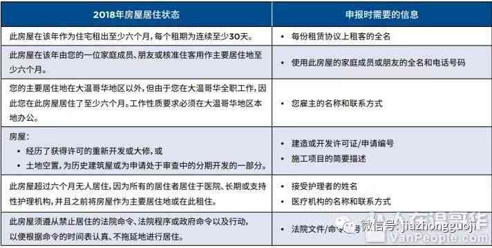 工伤认定全解析：工地上如何申请工伤认定及所需材料、流程与注意事项