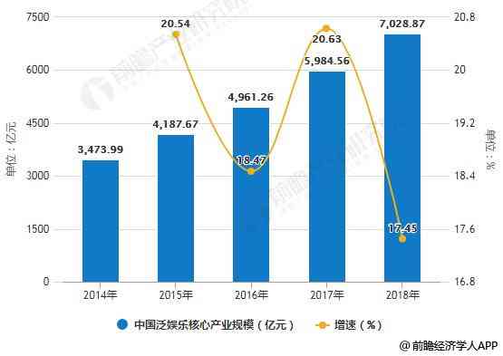 《深度解析：中医药结合AI技术市场趋势与发展前景研究报告》