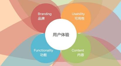 '掌握AI写作技巧：如何精准选择与嵌入关键词'