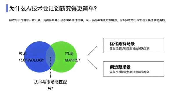 《深度解析：中医药结合AI技术市场趋势与发展前景研究报告》