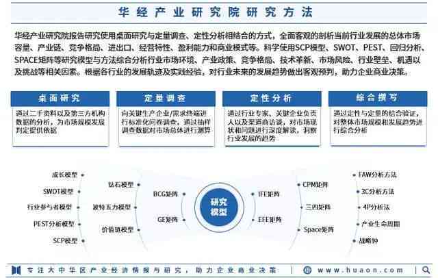 《深度解析：中医药结合AI技术市场趋势与发展前景研究报告》
