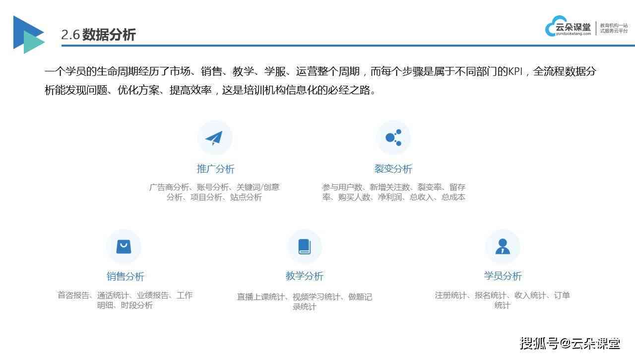 云端一键生成专业报告单