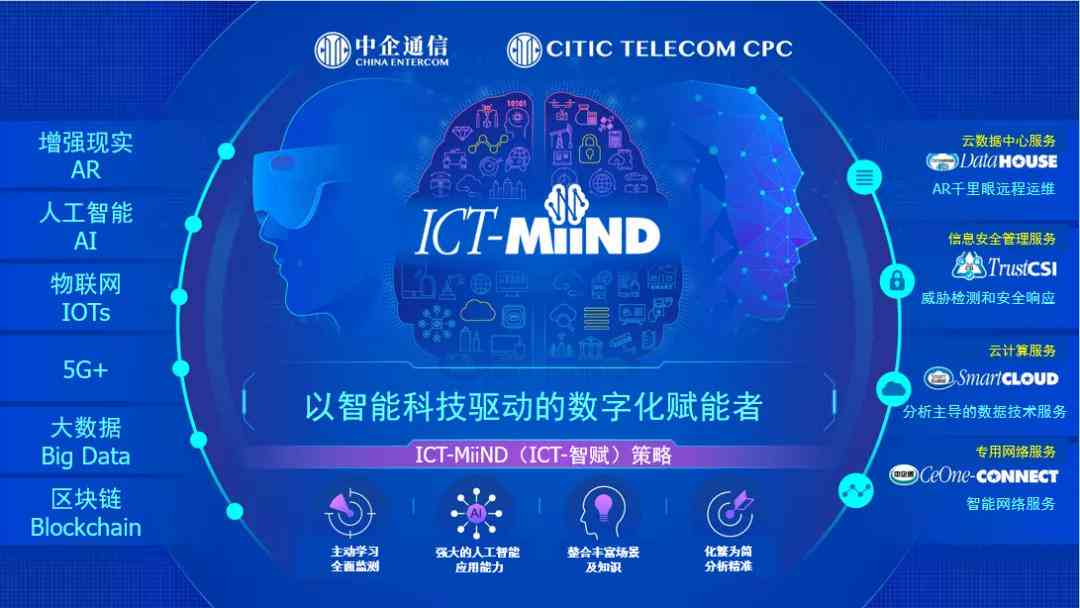 AI与艺术创作的碰撞：特点、类型与方面探讨