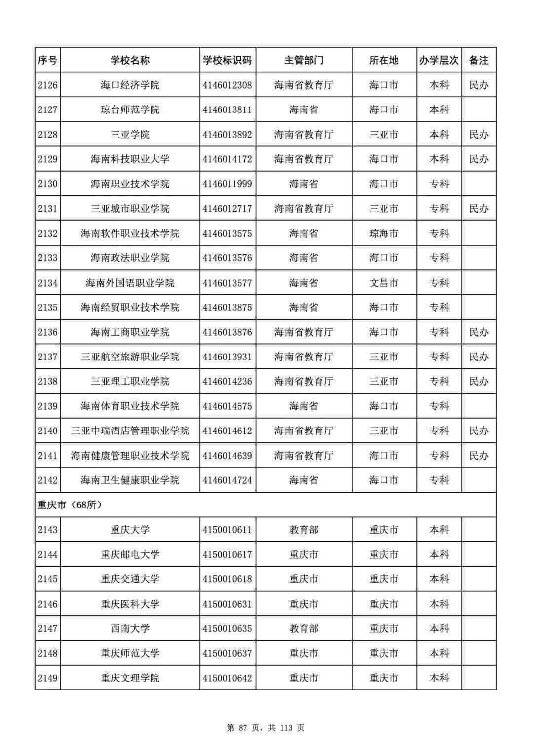 帮助写作排行榜最新前十名2020