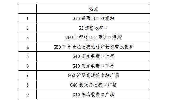 工地上班工伤是老板赔偿误工费吗及工伤事故索赔指南与赔偿明细