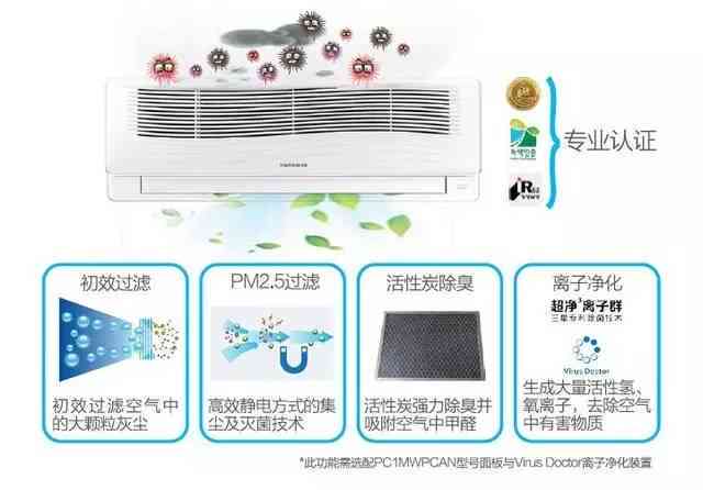 畅玩空间辅助器安装及使用方法，含安版与作弊技巧详解