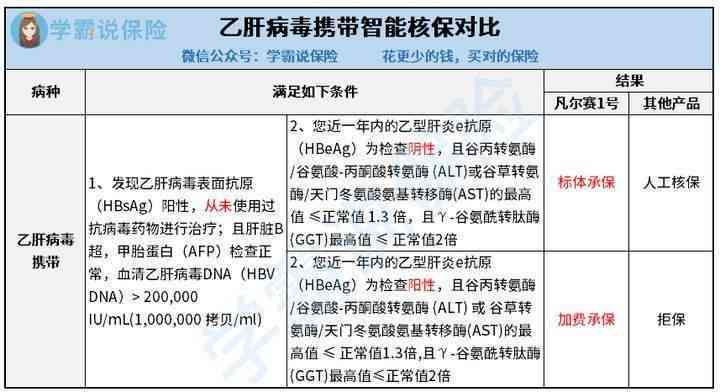 工地上班工伤认定流程及结果出具时长详解：包含申请、审核、复议全步骤