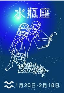 深度解析：十二星座性格特点、运势预测与人际相处指南