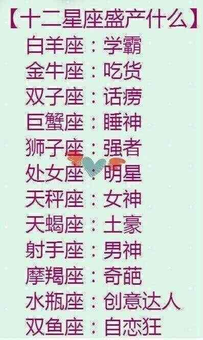 深度解析：十二星座性格特点、运势预测与人际相处指南
