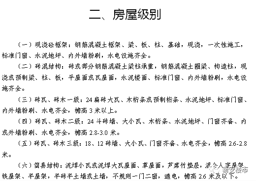 工地上班认定工伤标准最新文件：及赔偿细则一览
