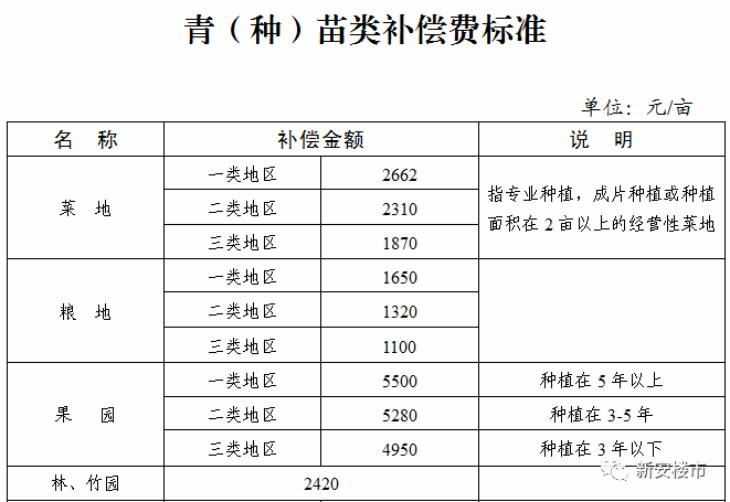 工地上班认定工伤标准最新文件：及赔偿细则一览