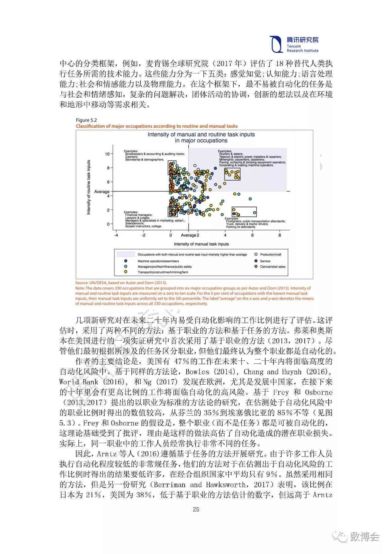 掌握要领：松鼠AI检测报告深度解读指南