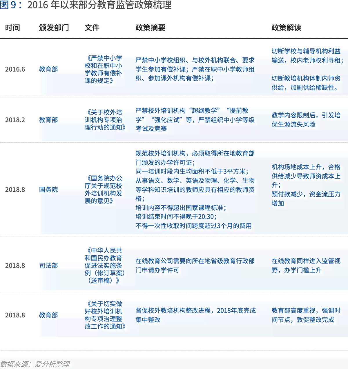 掌握要领：松鼠AI检测报告深度解读指南